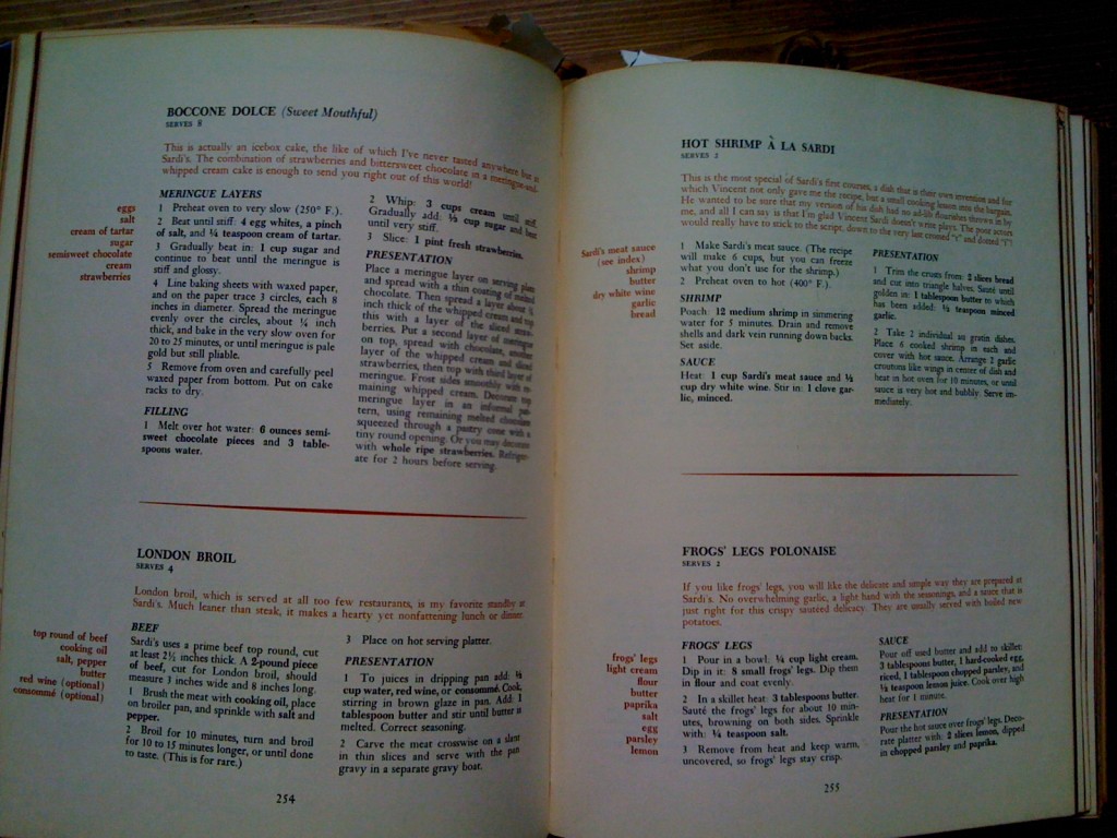 A Treasury Of Recipes - Vincent & Mary Price - Sardi's Recipes