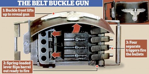 Belt Buckle Gun from http://www.dailymail.co.uk/news/article-1373037/Killer-sausages-Nazis-plotted-fight-losing-war.html