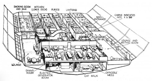 Hindenburg cutaway