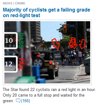 from TheStar.com: Majority of cyclists get a failing grade on red-light test